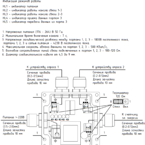 Сколько у коммутатора интерфейсов fast ethernet